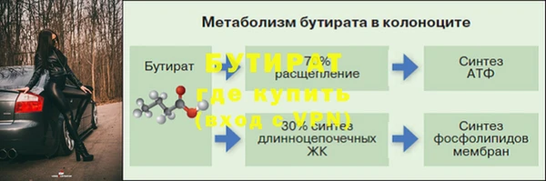 трава Абаза